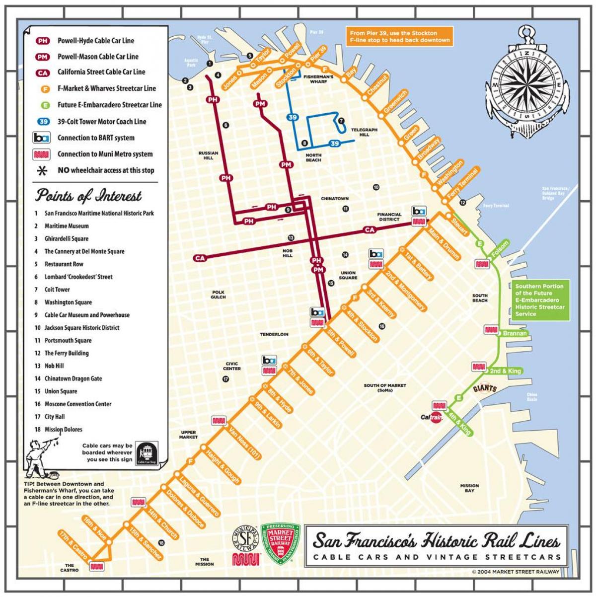 San Fran carrinho mapa