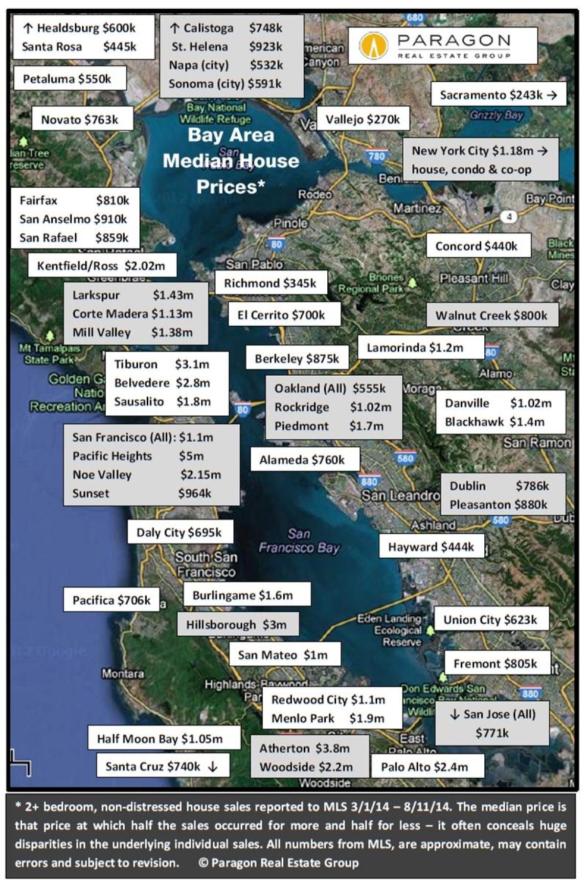 Mapa da área da baía de preços da habitação
