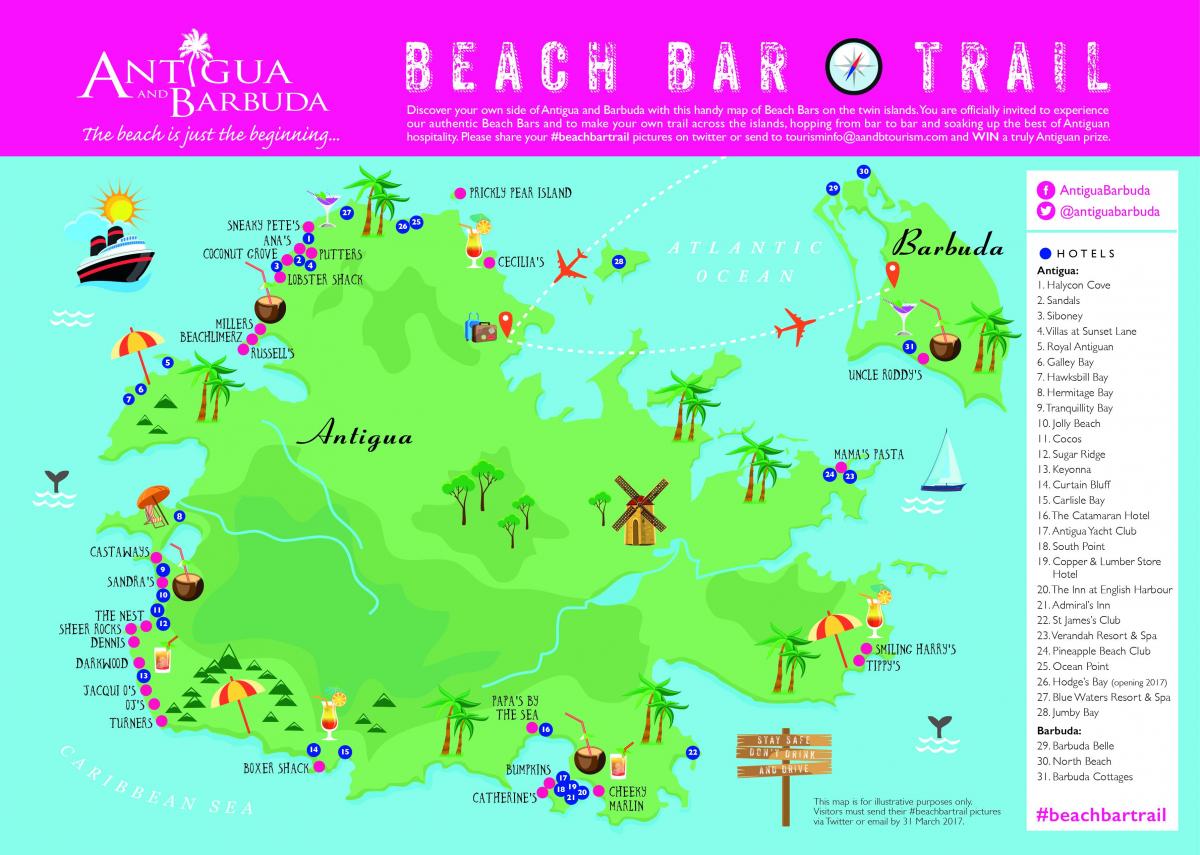 Mapa de armazenamento de north beach