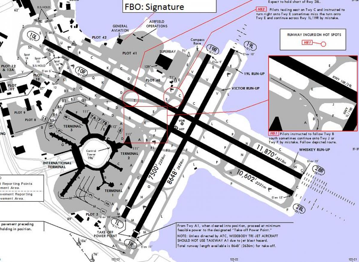 San Francisco pista do aeroporto mapa