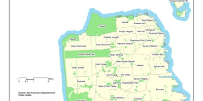 Planejamento de informações mapa